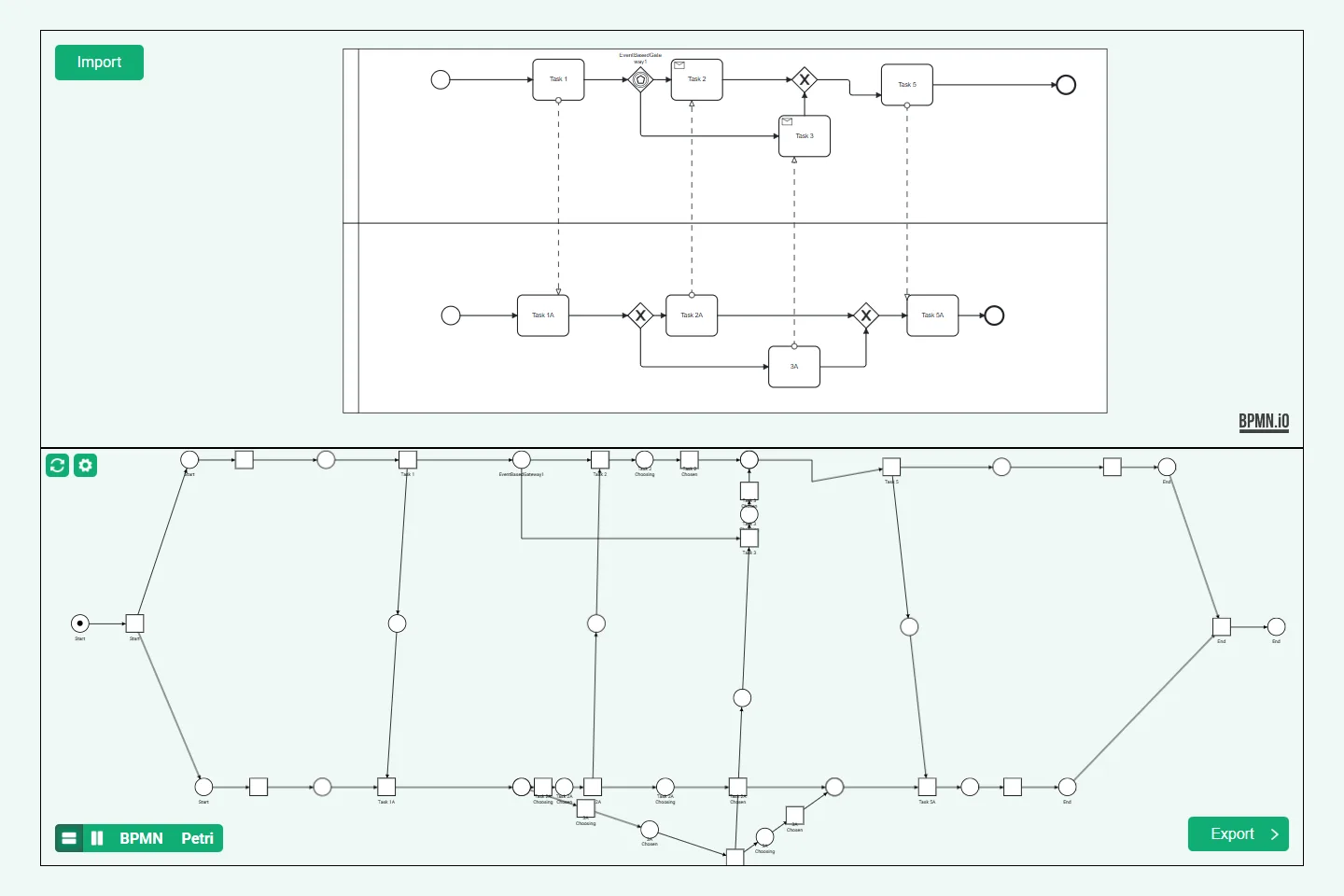 BPMN2Petri Web Design & Development hero image