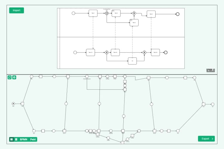 BPMN2Petri project preview